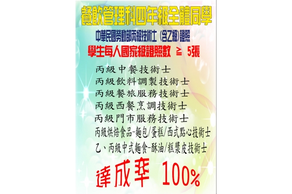 餐飲管理科104級中華民國技術士全體100%五張以上證照數